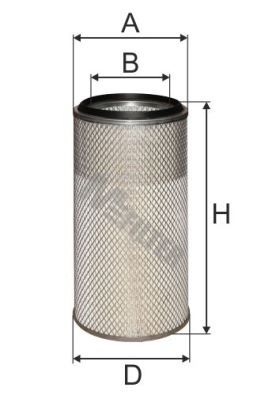MFILTER A 876
