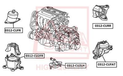 ASVA 0312-CU2LH