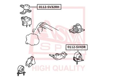 ASVA 0112-SV43R ASVA 0112-SV43R