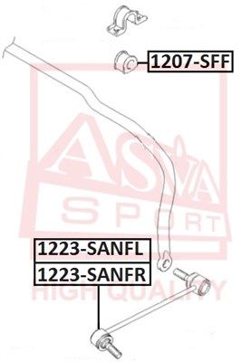 ASVA 1223-SANFL