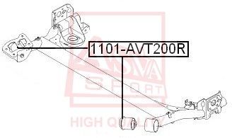 ASVA 1101-AVT200R