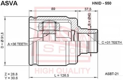 ASVA HNID-550