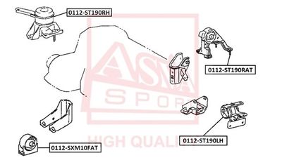 ASVA 0112-SXM10FAT