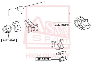 ASVA 0112-RZJ90R