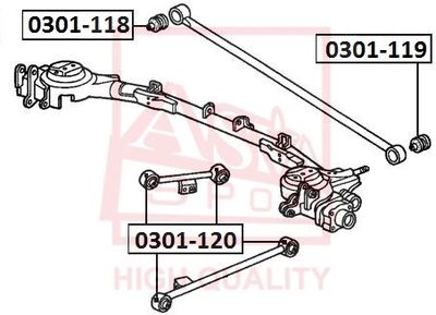 ASVA 0301-119