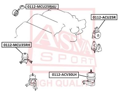 ASVA 0112-MCU25RHU ASVA 0112-MCU25RHU