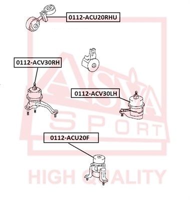 ASVA 0112-ACU20RHU