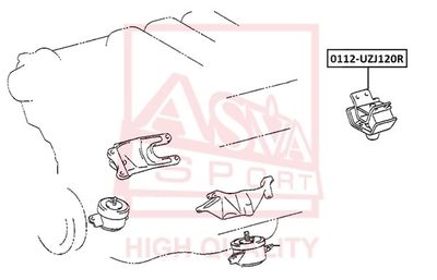ASVA 0112-UZJ120R