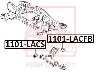 ASVA 1101-LACS