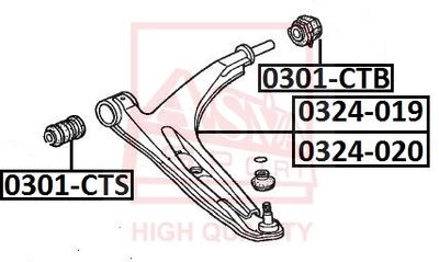 ASVA 0301-CTS ASVA 0301-CTS