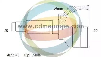 ODM-MULTIPARTS 12-080619