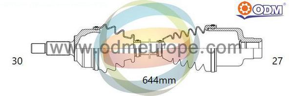 ODM-MULTIPARTS 18-042860