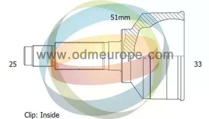 ODM-MULTIPARTS 12-351996