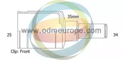 ODM-MULTIPARTS 14-236033