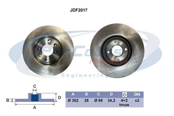 PROCODIS FRANCE JDF2017