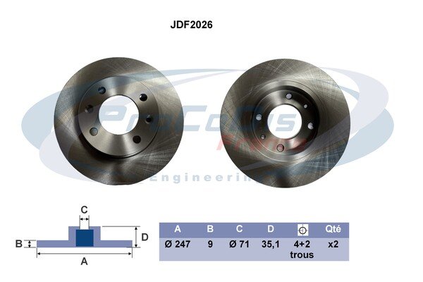 PROCODIS FRANCE JDF2026