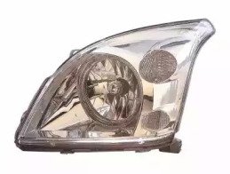 LORO 212-11J8PXLDEM1