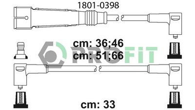 PROFIT 1801-0398