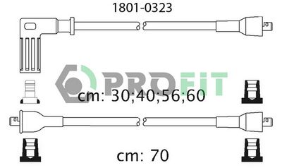 PROFIT 1801-0323