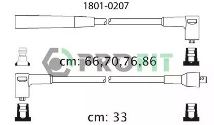 PROFIT 1801-0207