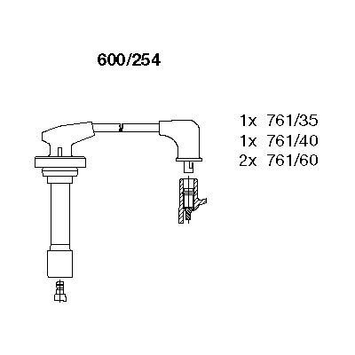 BREMI 600/254