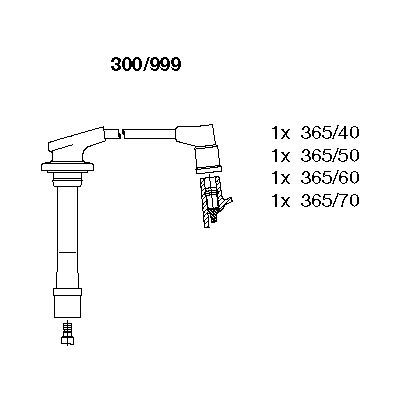 BREMI 300/999