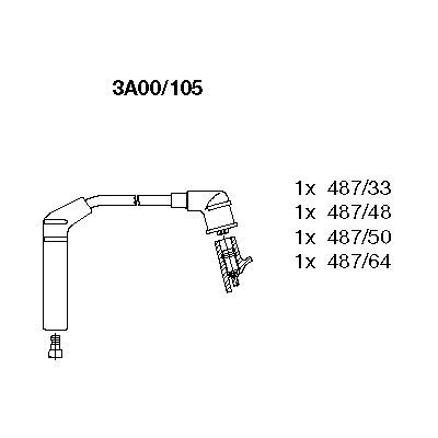 BREMI 3A00/105