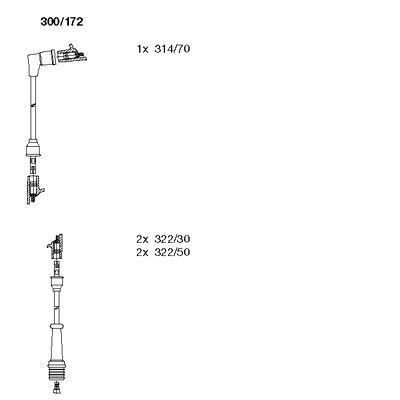 BREMI 300/172