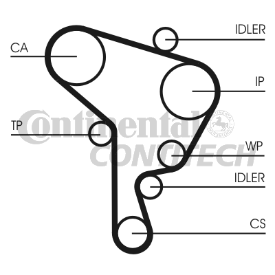 CONTINENTAL CTAM BR CT946K1