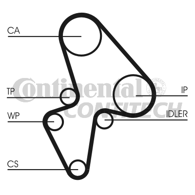 CONTINENTAL CTAM BR CT906