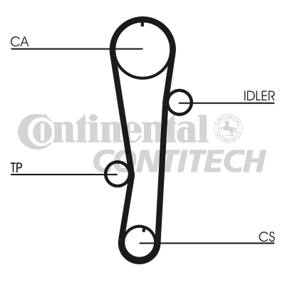 CONTINENTAL CTAM BR CT942