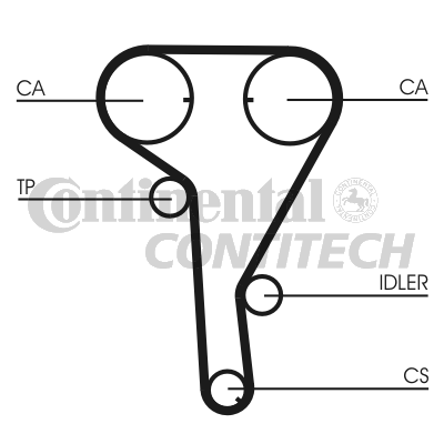 CONTINENTAL CTAM BR CT1077K2