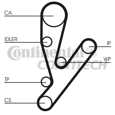 CONTINENTAL CTAM BR CT1148