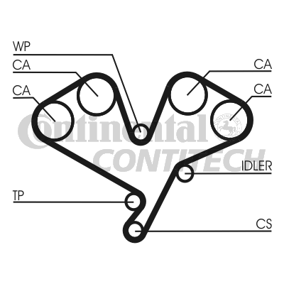 CONTINENTAL CTAM BR CT822