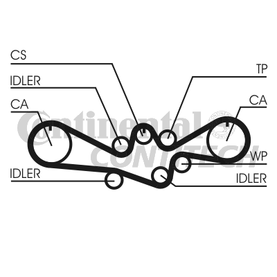 CONTINENTAL CTAM BR CT1050K1