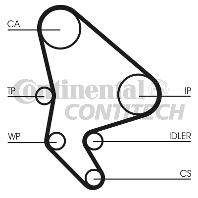 CONTINENTAL CTAM BR CT987K1