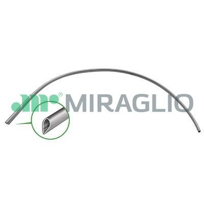 MIRAGLIO 580 MIRAGLIO 580