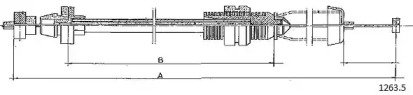 CABOR 1263.5