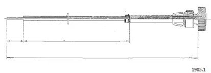 CABOR 1905.1 CABOR 1905.1