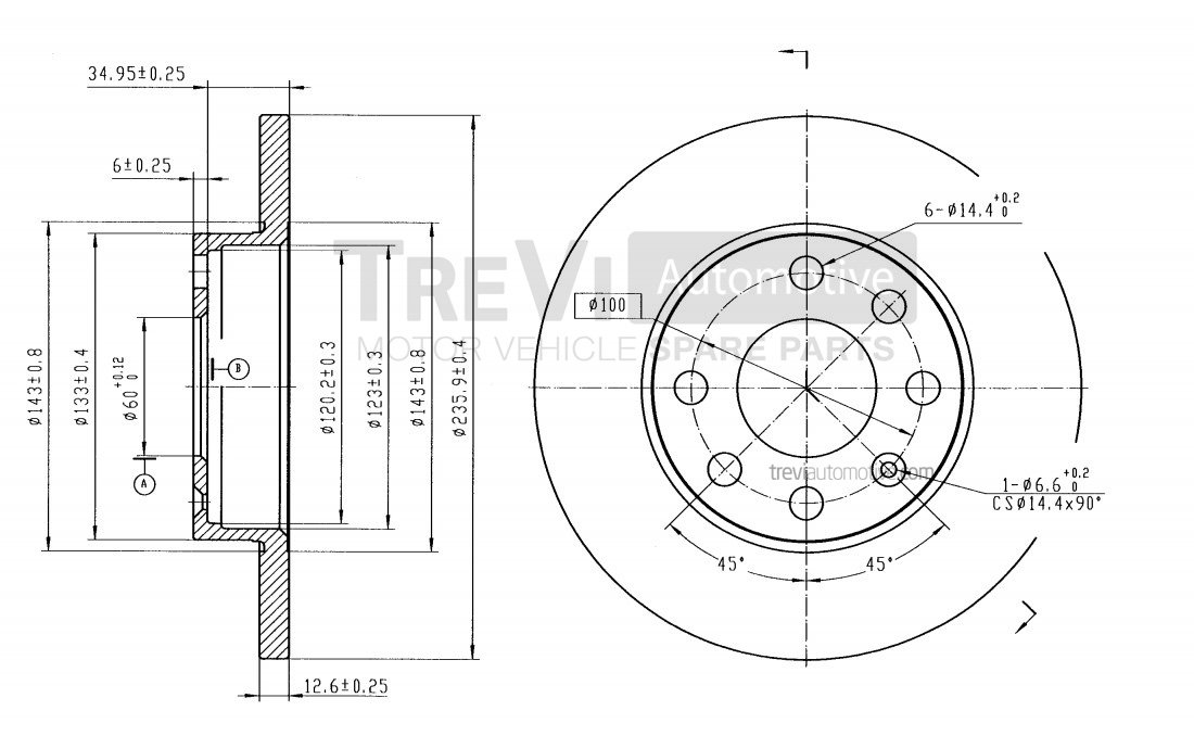 TREVI AUTOMOTIVE BD1011