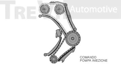 TREVI AUTOMOTIVE KC1006