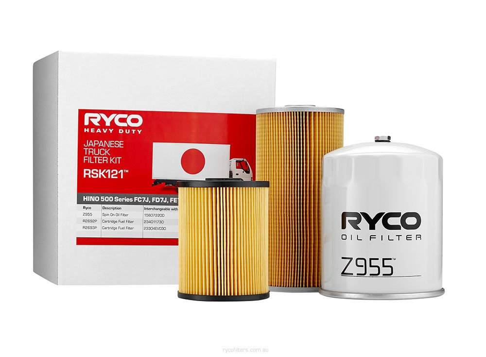RYCO RSK121