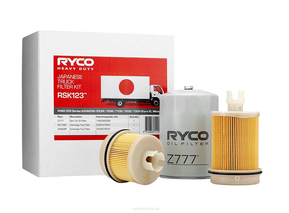 RYCO RSK123