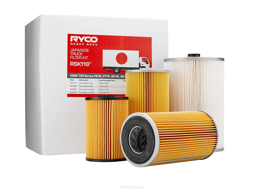 RYCO RSK119