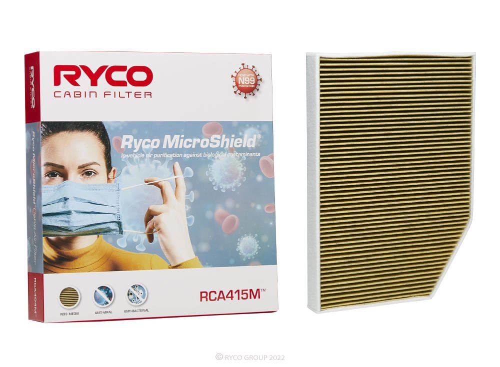 RYCO RCA415M