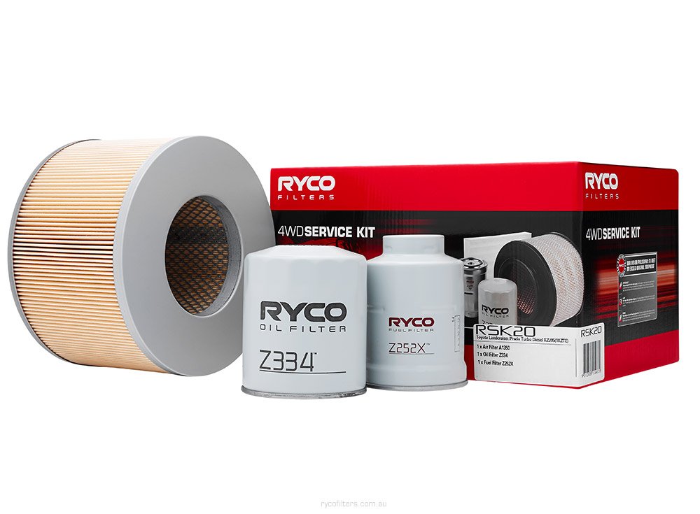RYCO RSK20
