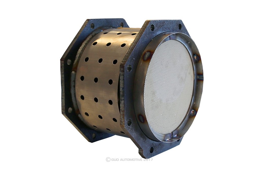 RYCO RPF280