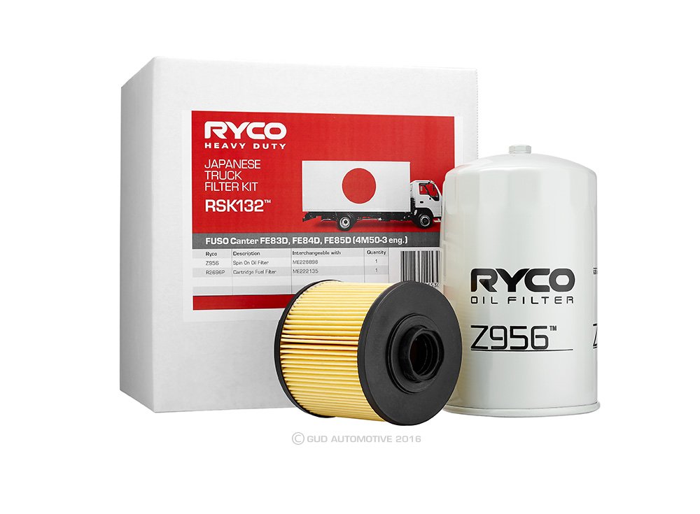 RYCO RSK132