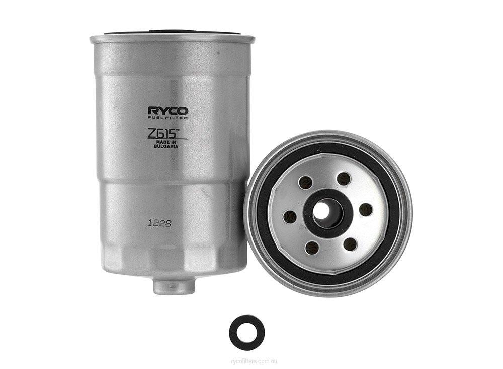 RYCO Z615