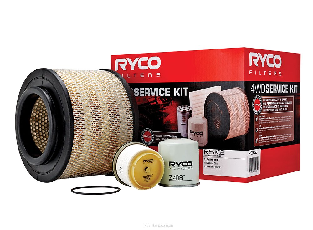 RYCO RSK2
